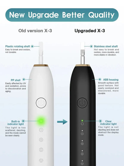 Rechargeable  Automatic Toothbrush